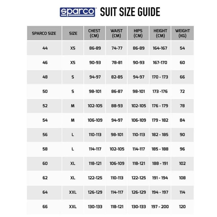 Sparco cambinaison pluie T-1