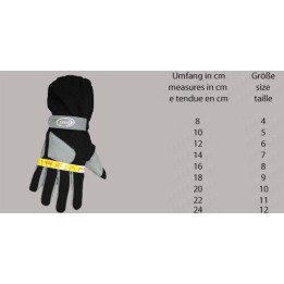 Luvas de Karting de Sydney 2.0-Magickart