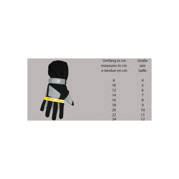 Luvas de Karting de Sydney 2.0-Magickart