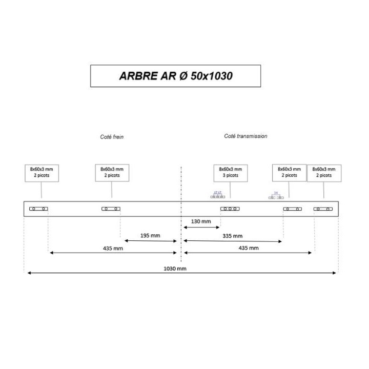 arbre Ipk Praga