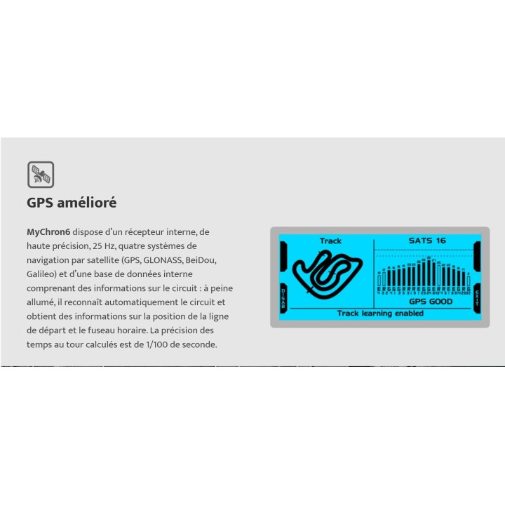 Apontar Mychron6 Medidor com a sonda de água t ° no MagickArt
