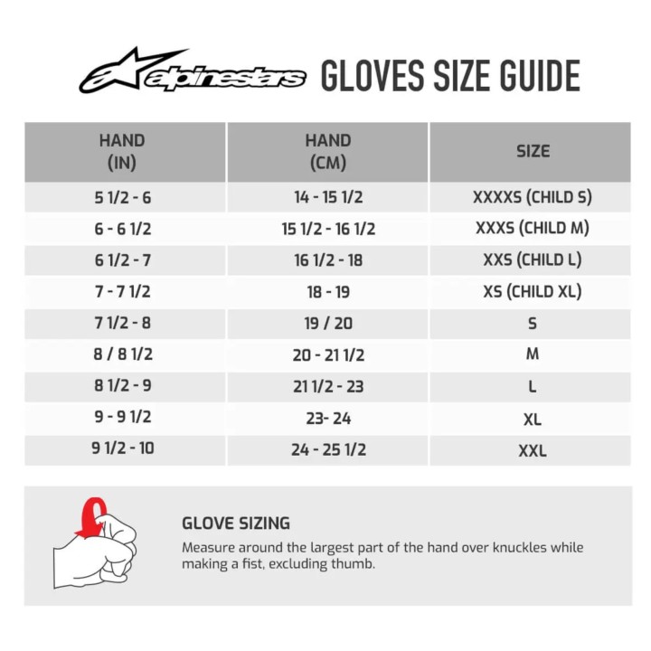 Handschuhe Alpinestars Tech 1 K v3 grün-magickart