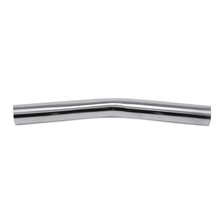 Ant stabilizer. 30 (b) Birelart-Magickart