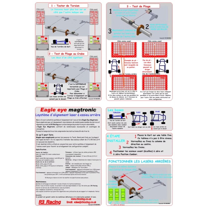 R3 Magtronic Eagle Eye Full Adjustment - Magickart