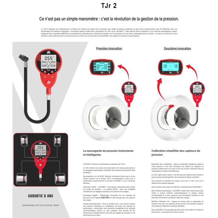 Alfano Tire Control Junior 2-Magickart