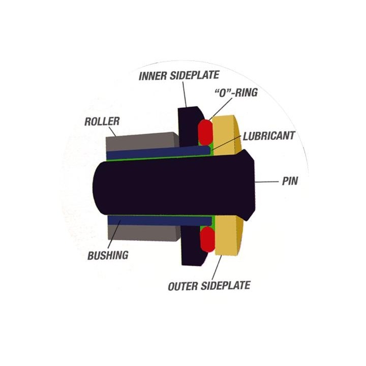 Karting RK 219 Gold y Negro High Performance - Magickart