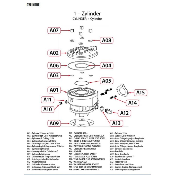 A01 - Cylindre 125cc
