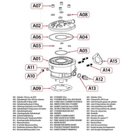 A03 - Zylinderbolzen-O-Ring-Dichtung