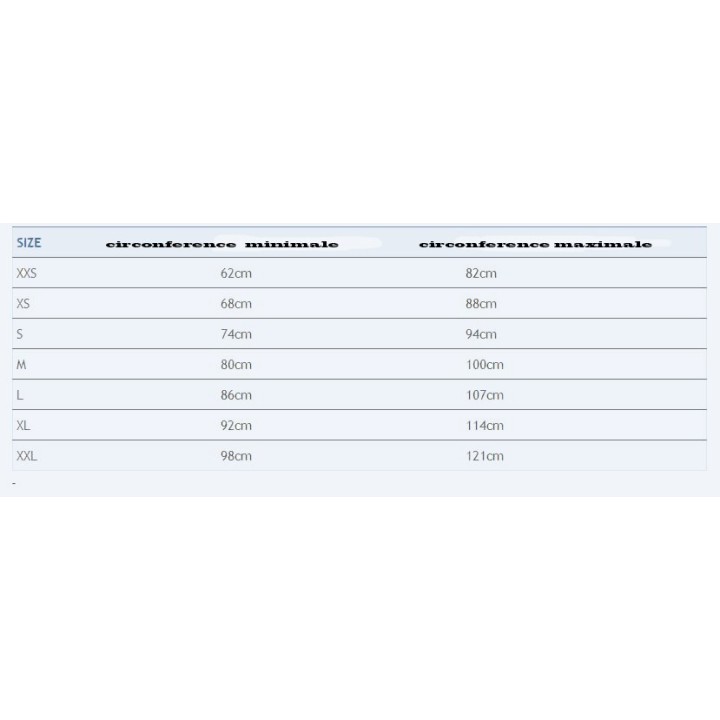 Γυναικείο προστατευτικό πλευρών IMAF, PRV