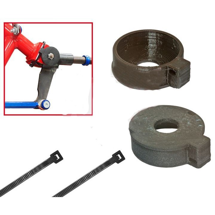 SNIPER eccentric cover kit