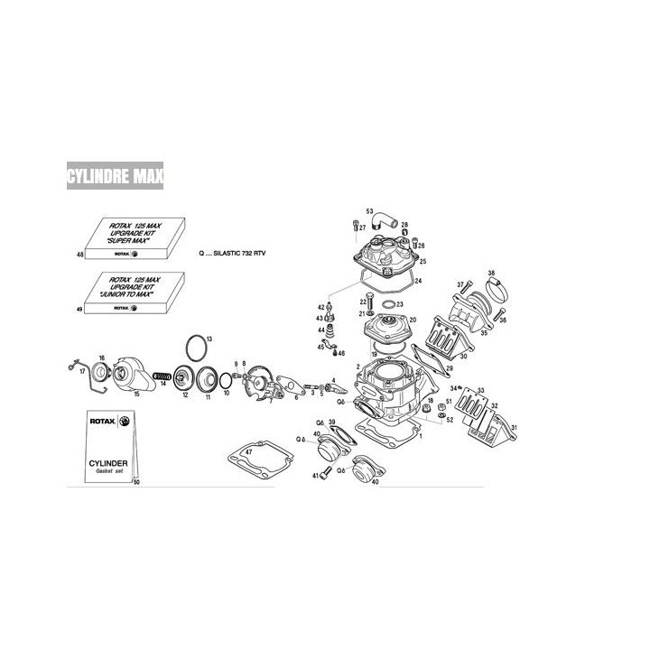 Rotax Sigillo della Ghigliottina | Sigillo valvola