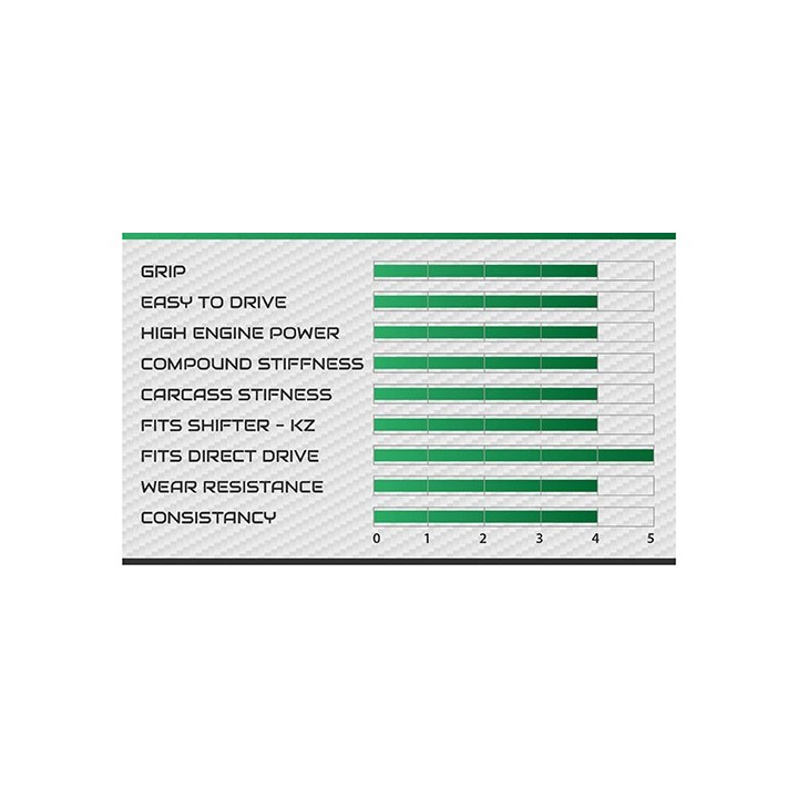 Vega XH3 Reifen zweiter Wahl - Magickart