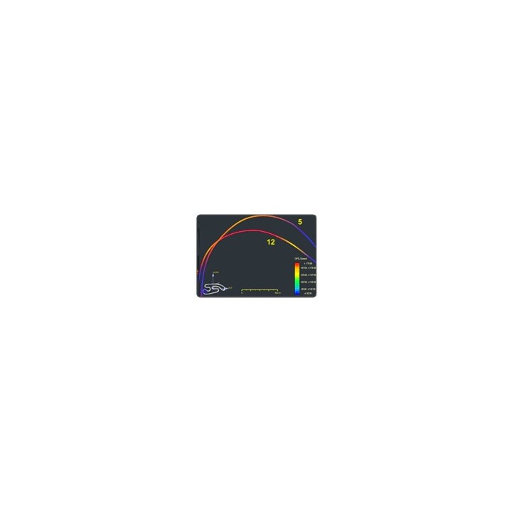 GPS kart  Module GPS 05 + hub 2 voies kart