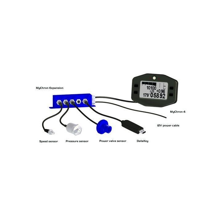 Acqui Data Kart Expansion Box for Mychron4