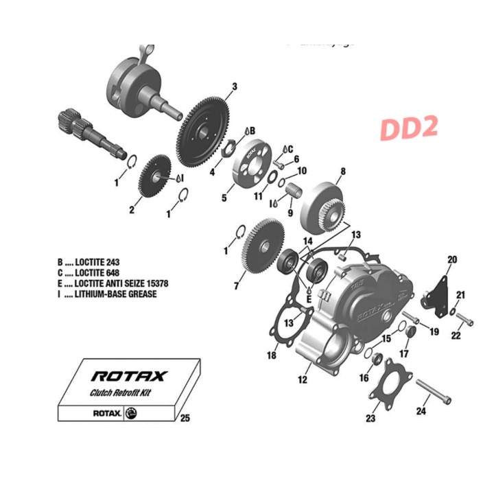 (6) CLIPS MAX / DD2