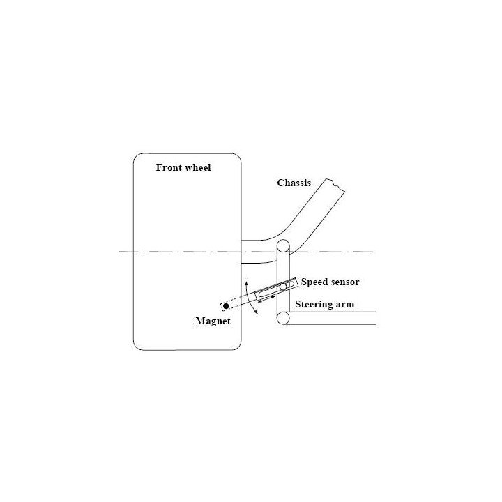 Speed Kart Speed Sensor εμπρός Magnetoresitive Kart AIM