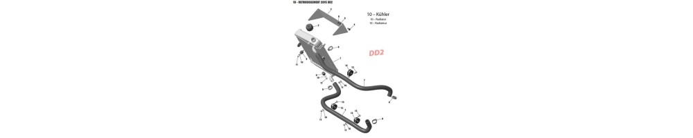 Ψύξη DD2
