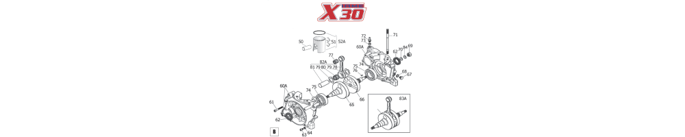 Promotion  Carter et vilebrequin X30 IAME - Magickart