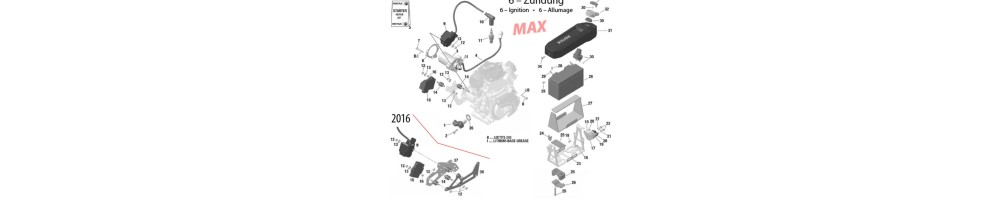 Ανάφλεξη MAX evo 2015