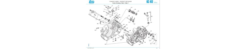 Changement de vitesse KZ-R2